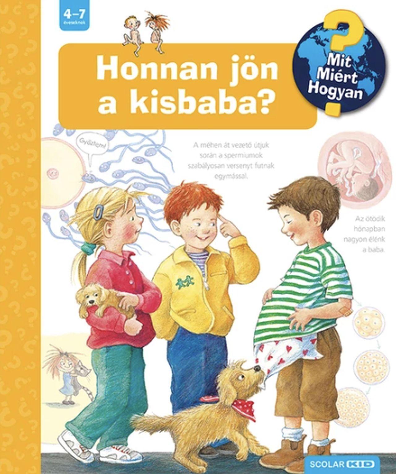 Doris Rübel - Honnan jön a kisbaba? - Mit? Miért? Hogyan?