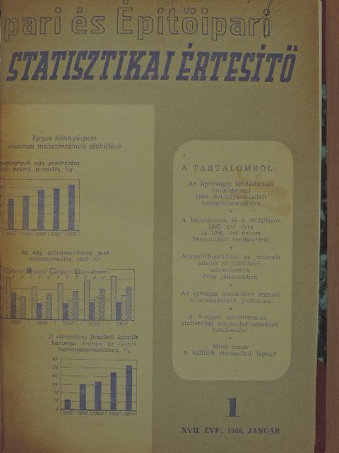 Braunitzer Rezső - Ipari és Építőipari Statisztikai Értesítő 1966. január-december [antikvár]