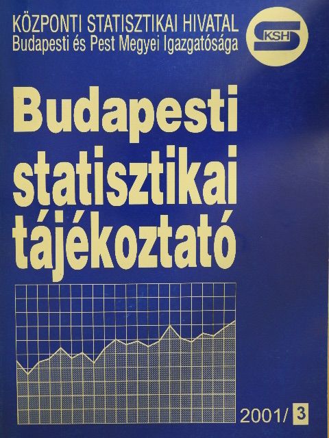 Budapesti statisztikai tájékoztató 2001/3. [antikvár]
