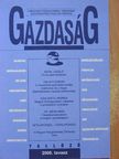 Antal László - Gazdaság 2000. tavasz [antikvár]
