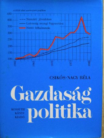Csikós-Nagy Béla - Gazdaságpolitika [antikvár]