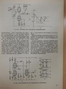 Dr. Tarnay Kálmán - Rádiótechnika II. (2. rész) [antikvár]