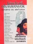 Elekes Szentágotai Blanka - Kötelező olvasmányok tartalma és elemzése általános iskolások számára [antikvár]