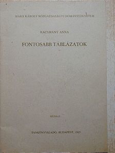 Racsmány Anna - Fontosabb táblázatok [antikvár]