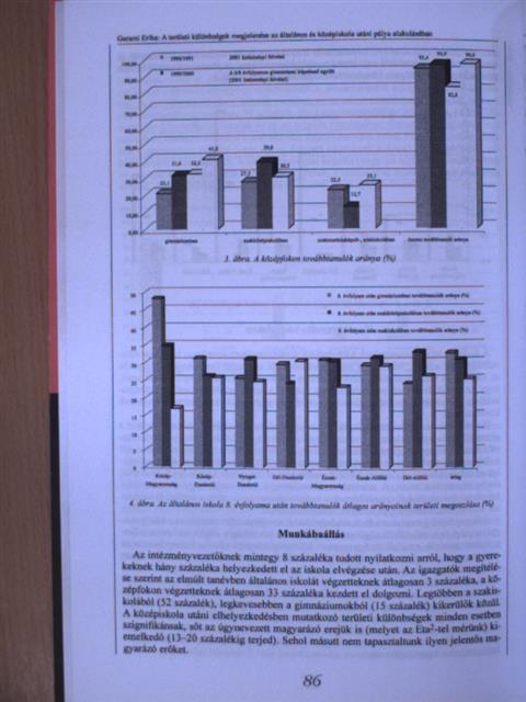 Balázs Éva - Iskolakultúra 2003. január [antikvár]