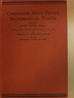 Chambers's Seven-Figure Mathematical Tables [antikvár]