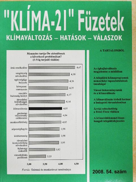 Andrási Zoltán - "Klíma-21" Füzetek 2008/54. [antikvár]