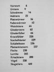 V. J. Stanek - Der Grosse Bildatlas der Tiere [antikvár]