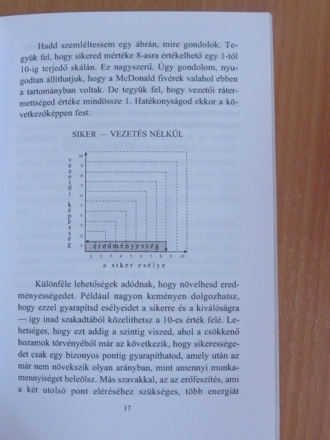John C. Maxwell - Vezetés 101 [antikvár]