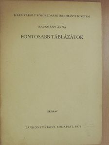 Racsmány Anna - Fontosabb táblázatok [antikvár]