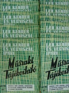 Len, Kender és Vegyiszál Ipari Műszaki Tájékoztató 1983. január-december [antikvár]