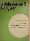 Mályuszné Császár Edit - Adatok a magyar rendezés első évtizedeihez [antikvár]