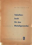 Friedrich, Wilhelm - Tabellenbuch für das Metallegwerbe [antikvár]