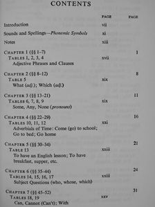 A. S. Hornby - The Teaching of Structural Words and Sentence Patterns 2. [antikvár]