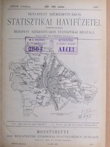 Budapest Székesfőváros statisztikai havifüzetei 1909. január-december [antikvár]