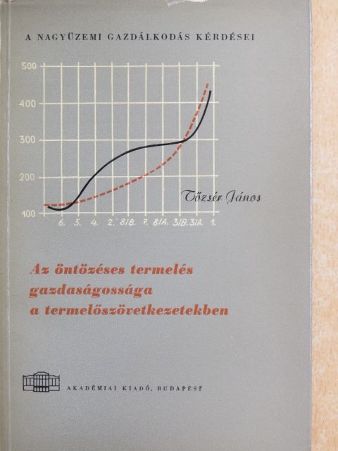 Tőzsér János - Az öntözéses termelés gazdaságossága a termelőszövetkezetekben [antikvár]