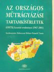 Árendás Tamás - Az Országos Műtrágyázási Tartamkísérletek (OMTK) kutatási eredményei [antikvár]