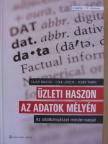 Cser László - Üzleti haszon az adatok mélyén [antikvár]