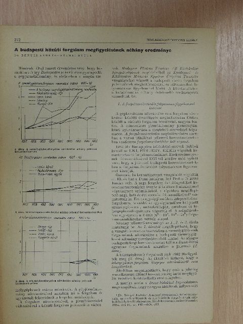 Dr. Bényei András - A budapesti közúti forgalom megfigyelésének néhány eredménye [antikvár]