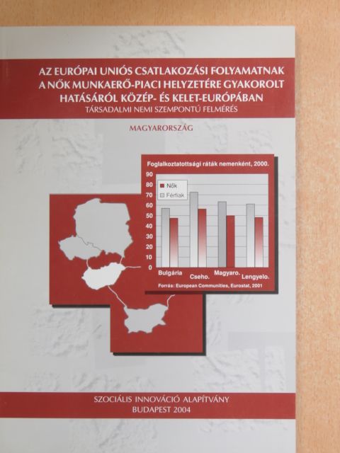 Az Európai Uniós csatlakozási folyamatnak a nők munkaerő-piaci helyzetére gyakorolt hatásáról Közép- és Kelet-Európában [antikvár]