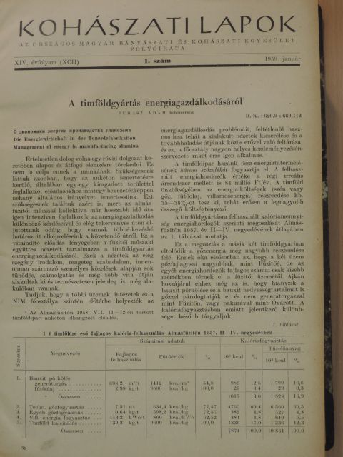 Balázs Fülöp - Kohászati Lapok 1959. január-december/Kohászati Lapok - Öntöde 1959. január-december [antikvár]