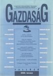 Schweitzer Iván - Gazdaság 2000. tavasz [antikvár]