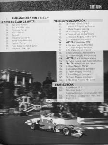 Simon István - Száguldó cirkusz 2010-2011 (dedikált példány) [antikvár]