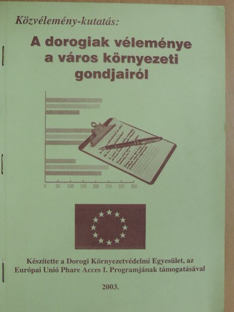Nádor Tamás - Közvélemény-kutatás: A dorogiak véleménye a város környezeti gondjairól [antikvár]