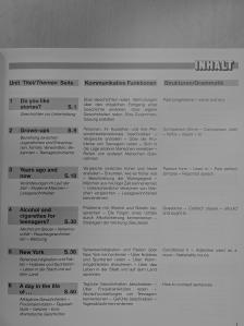 Dr. Günter Gerngroß - English for You & Me - Schulbuch 4 [antikvár]