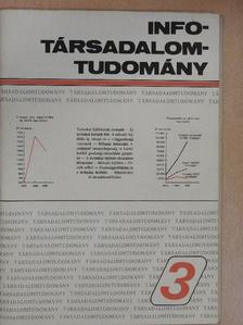 Andics Jenő - Info-Társadalomtudomány 1987. december [antikvár]