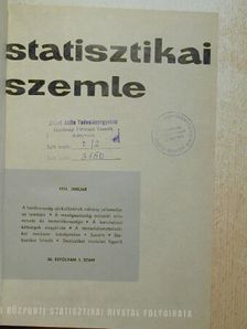 Bálint József - Statisztikai Szemle 1974. (nem teljes évfolyam) [antikvár]