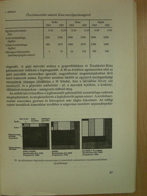 Benedek Elekné - Ázsia, Ausztrália, Óceánia gazdaságföldrajza [antikvár]