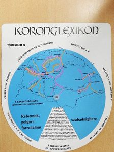 Koronglexikon - Történelem IV. [antikvár]