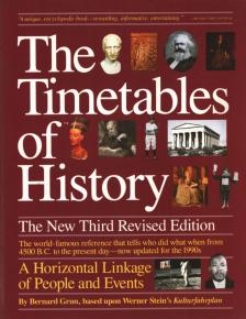 GRUN, BERNARD - The Timetables of History [antikvár]