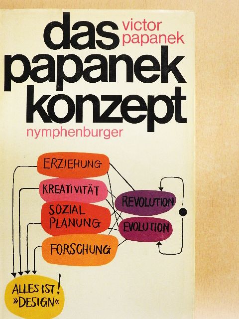 Victor Papanek - Das Papanek-Konzept [antikvár]