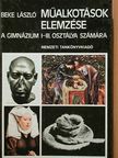 Dr. Beke László - Műalkotások elemzése [antikvár]