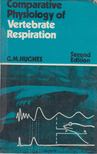 G. M. Hughes - Comparative Physiology of Vertebrate Respiration [antikvár]