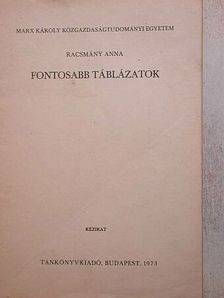 Racsmány Anna - Fontosabb táblázatok [antikvár]
