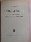 Heinz Neumann - Tabellenbuch für die Keramik-, Glas- und Emailindustrie [antikvár]