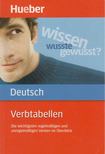 Sabine Dinsel, Susanne Geiger - Verbtabellen Deutsch [antikvár]