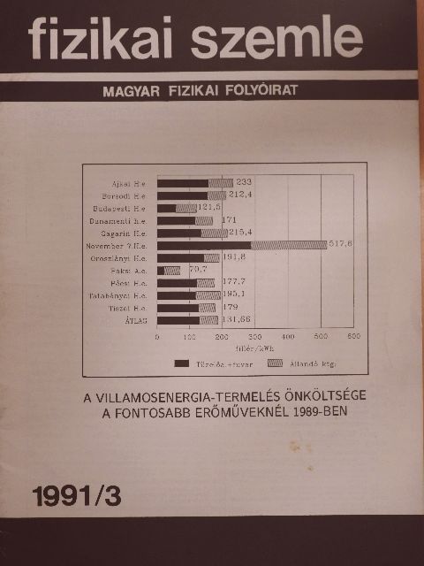 Abonyi Iván - Fizikai Szemle 1991. március [antikvár]