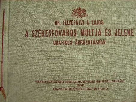 A székesfőváros multja és jelene [antikvár]