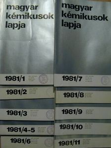Magyar Kémikusok Lapja 1981. (nem teljes évfolyam) [antikvár]