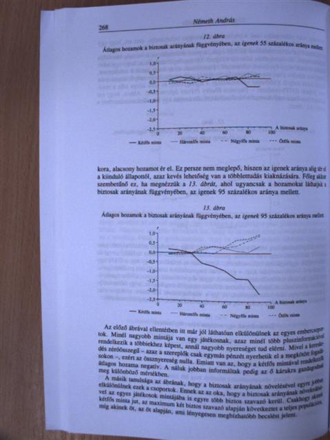 Ábrahám Árpád - Közgazdasági Szemle 2005. március [antikvár]