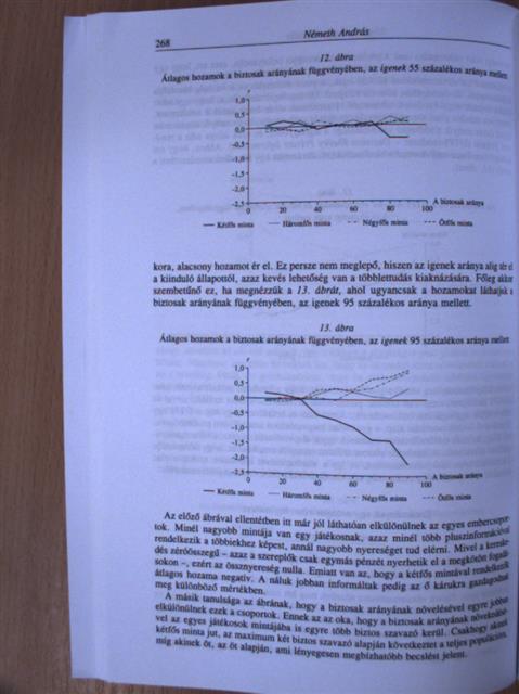 Ábrahám Árpád - Közgazdasági Szemle 2005. március [antikvár]