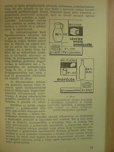 Gyümölcsfélék a táplálkozásban [antikvár]