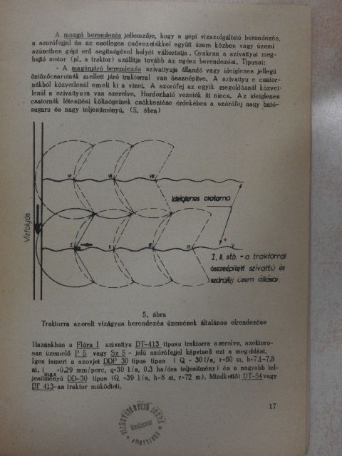 Gábri Mihály - Az esőszerű öntözés helyzete és fejlesztési iránya [antikvár]