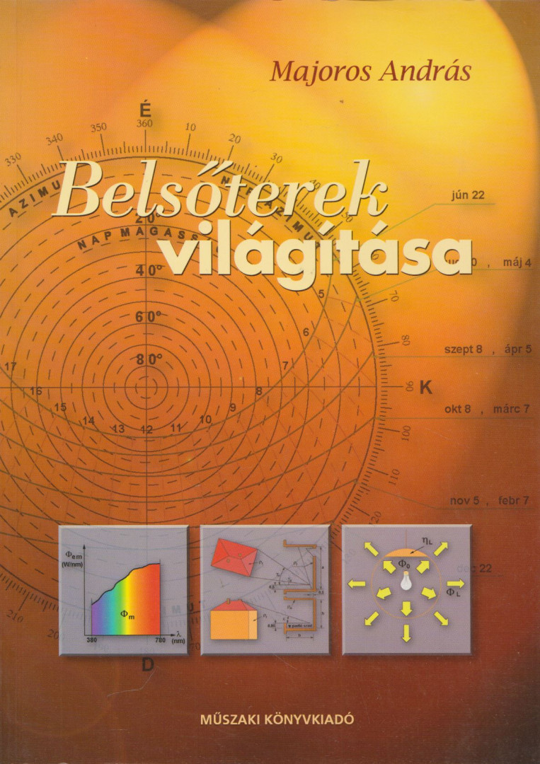 Majoros András - Belsőterek világítása [antikvár]