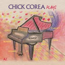 MOZART, EVANS, CHOPIN... - PLAYS 2CD CHICK COREA