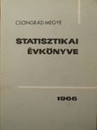 Csongrád megye statisztikai évkönyve 1966 [antikvár]